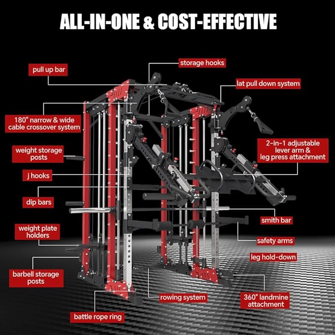 Commercial Smith Machine with Smith Bar, 4000LBS Power Cage Squat Rack with Lever Arm, Leg Press, LAT Pull Down System, Multi-Function Linear Bearing Cable Crossover Machine for Home Gym