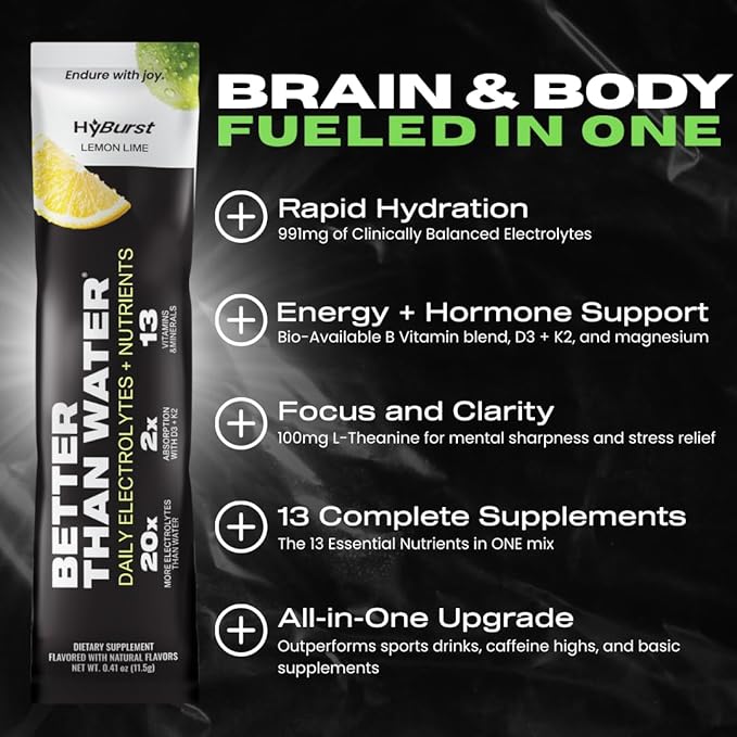 Electrolyte & Vitamin Supplement Powder, Drink Mix with B12, L-Theanine, D3, K2, Zinc, Magnesium, Potassium, Supports Calm Focus & Energy, Lemon Lime, 15 Pack