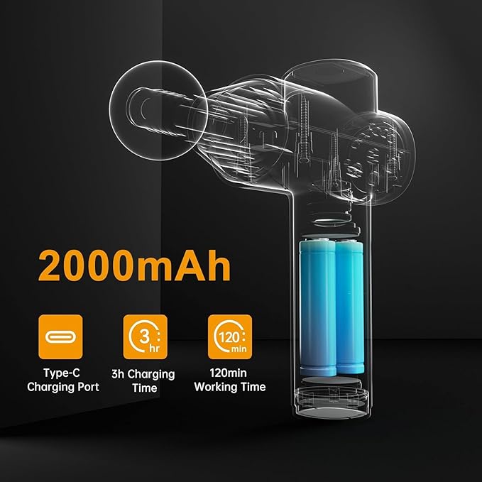 Mebak 7 Massage Gun, Massage Gun Deep Tissue for Pain Relief, Muscle Massager for Home, Office & Gym, 5 Speed Levels