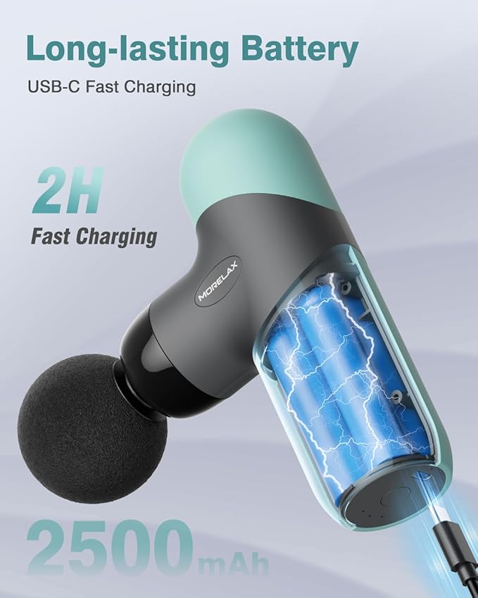 Morelax Mini Massage Gun Portable Deep Tissue Muscle Percussion Massager, Electric Handheld Sport Massager with 6 Massage Heads 4 Speed, Best Gift (Mint)