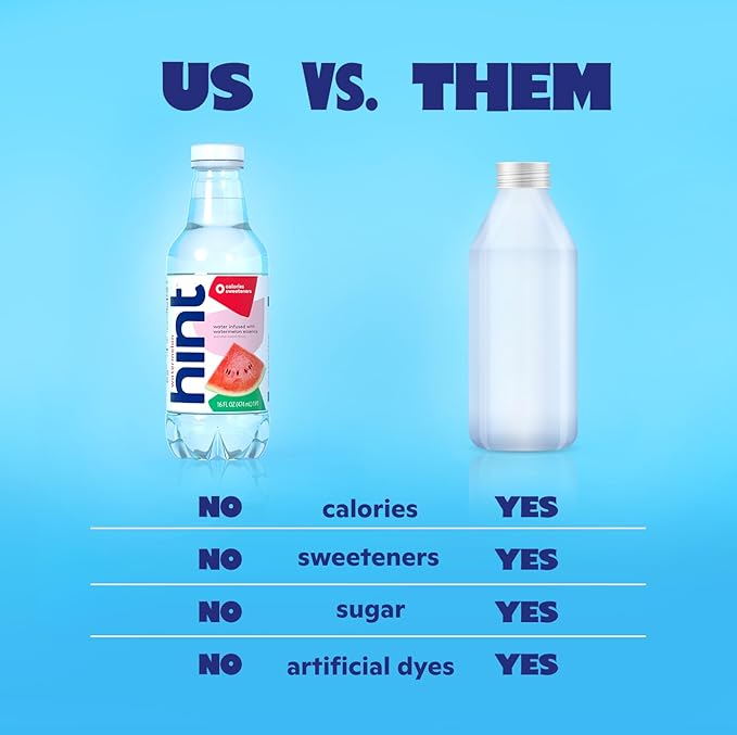 Hint Water Blackberry, Pure Water Infused with Blackberry, Zero Sugar, Zero Calories, Zero Sweeteners, Zero Preservatives, Zero Artificial Flavors, 16 Fl Oz (Pack of 24)