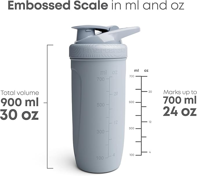 Smartshake TMNT Reforce Stainless Steel Protein Shaker Bottle 900 ml | 30 oz - Leakproof Screw-on Lid - BPA Free – Unisex - Non Insulated - Light Green