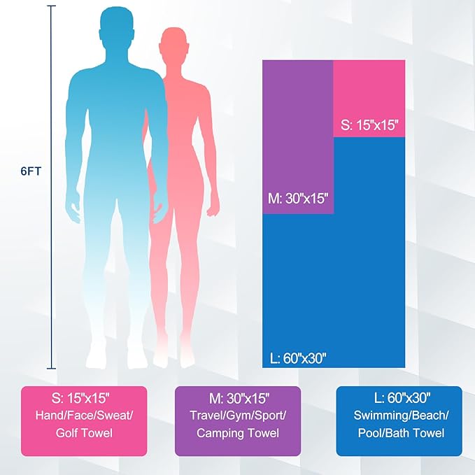 Eunzel Quick Dry Camping Towel, Microfibre Ribbed Towel Travel Towel 3 Sizes 1 Pack Fast Drying Towel Set for Camping, Beach, Gym, Sports, Yoga & Swimming Pool, Grey