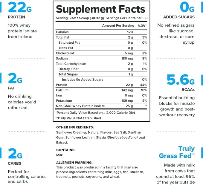LEGION Whey+ Protein Whey Isolate from Grass Fed Cows - Whey Protein Isolate Powder Low Calorie, Non-GMO, Sugar Free, Lactose and Gluten Free, All Natural Protein Powder for Men & Women, 30 Servings