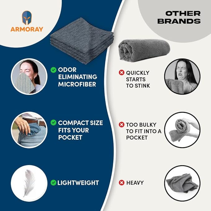 ARMORAY Sweat Absorbing Towel Handkerchief – Quick-Dry Microfiber Gym Towels for Face, Hands & Body – Workout Towel for Men, Sport Rag, Perfect for Tennis, Pickleball & Sauna Use by Women