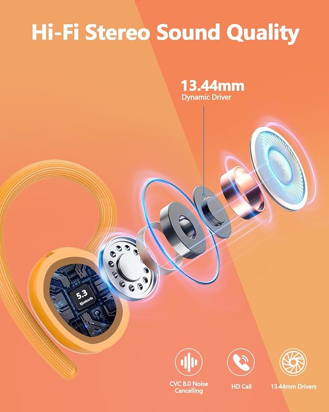 Wireless Bluetooth Earbuds Sport New Bluetooth 5.3 Headphones with LED Display Powerful Bass Over Ear Earphones with Earhooks IP7 Waterproof for Gym