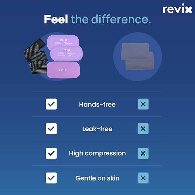 REVIX 2-Pack Gel Ice Packs Reusable with Soft Cover, 10"x 5" Multi-Use Cold Packs for Injuries, Hot Cold Gel Packs for Elbow, Neck, Back, Shoulders, Ankles, Purple