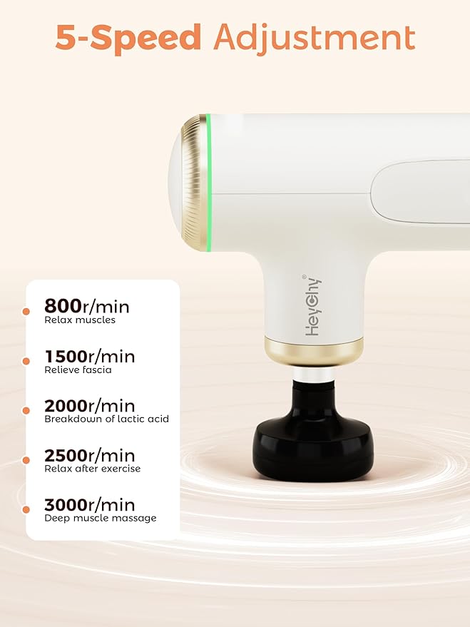 A1 Super Mini Massage Gun, Percussion Deep Tissues Muscle Massager (Heat-White)