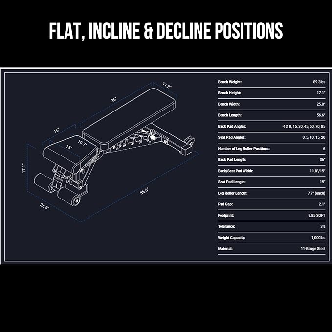 Rep Fitness Adjustable Bench – AB-3000 FID – Flat/Incline/Decline