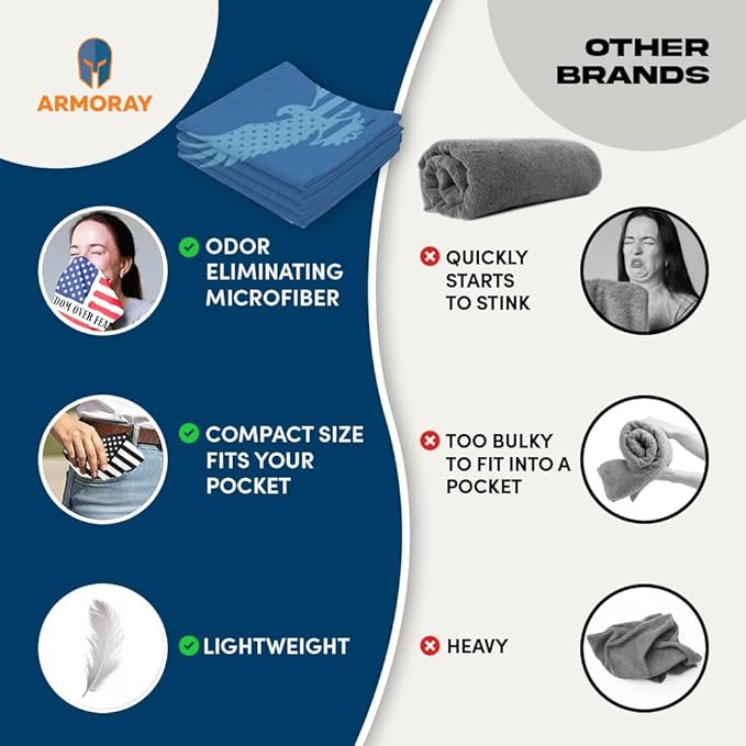 ARMORAY Sweat Absorbing Towel Handkerchief – Quick-Dry Microfiber Gym Towels for Face, Hands & Body – Workout Towel for Men, Sport Rag, Perfect for Tennis, Pickleball & Sauna Use by Women