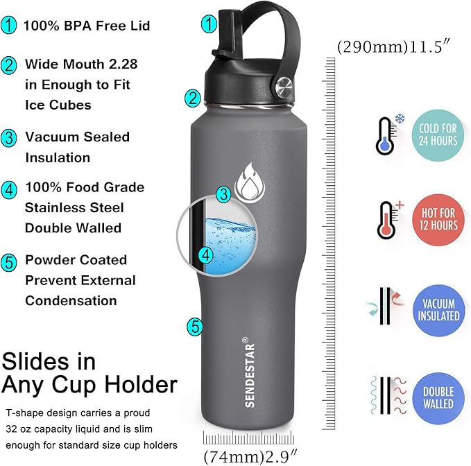SENDESTAR Water Bottle 32oz,Wide Mouth Stainless Steel Vacuum Insulated Double Wall Keep Liquids Cold or Hot All Day,Sweat Proof Sport Design,Fit Car Cup Holder,2 Lids(Straw and Spout lid)(Gray)