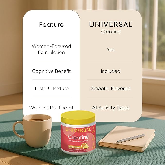 Universal U Creatine Monohydrate for Women - Flavored Creatine Powder, Female Strength, Energy, Lean Muscle Support and Recovery Supplement, No Bloat, No Bulk, 5g Per Serving, 30 Sv, Orange Pineapple