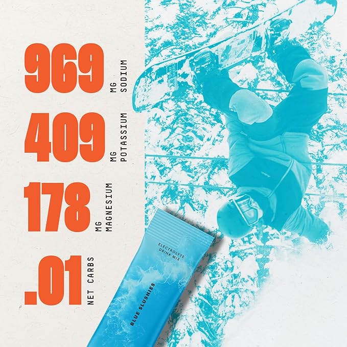 SALTT Electrolytes Powder Flavored Drink Mix - Blue Slushies - 30 Hydration Packets - Magnesium, Potassium, Sodium, Trace Minerals - Zero Sugar & Gluten Free - Travel Essentials