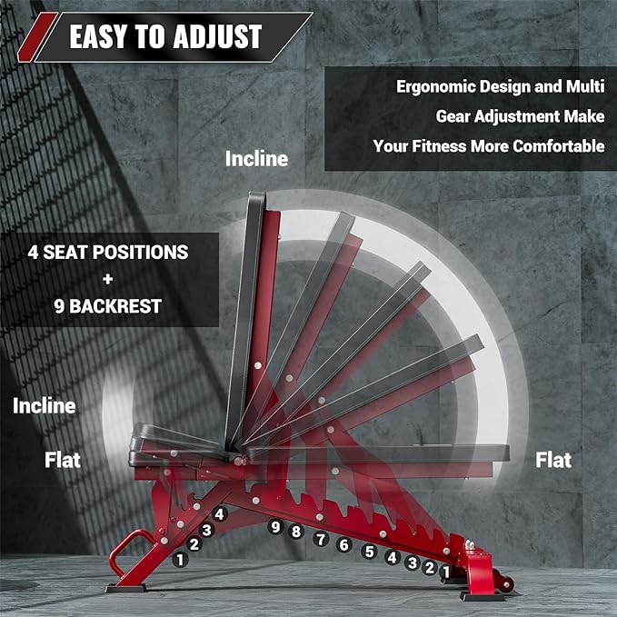 MAJOR FITNESS Weight Bench - 1300LBS Weight Capacity and 36 Adjustable Positions Strength Training Bench for Garage and Home Gym Workouts