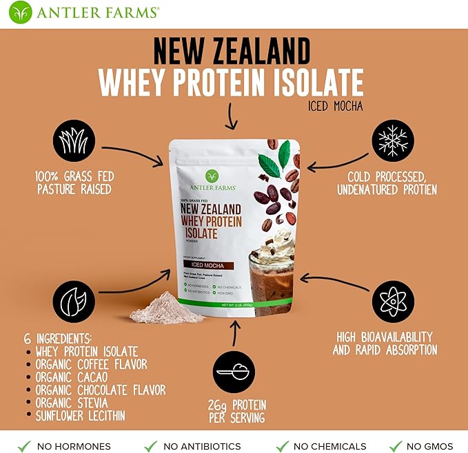 Antler Farms - 100% Grass Fed New Zealand Whey Protein Isolate, Iced Mocha Flavor, 2 lbs - Pure and Clean, 6 Ingredients, Cold Processed