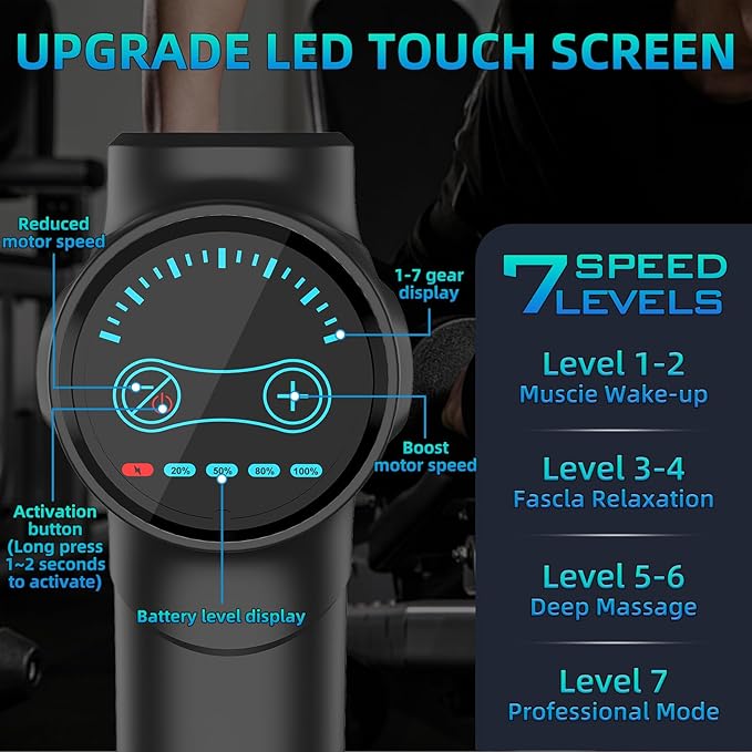 YANRAN Deep Tissue Massage Gun Portable, Percussion Massage Gun with 7 Levels & 6 Massage Heads, Electric Massager for Muscles Pain Relief, Gifts for Men Women Athletes for Sports and Relaxation