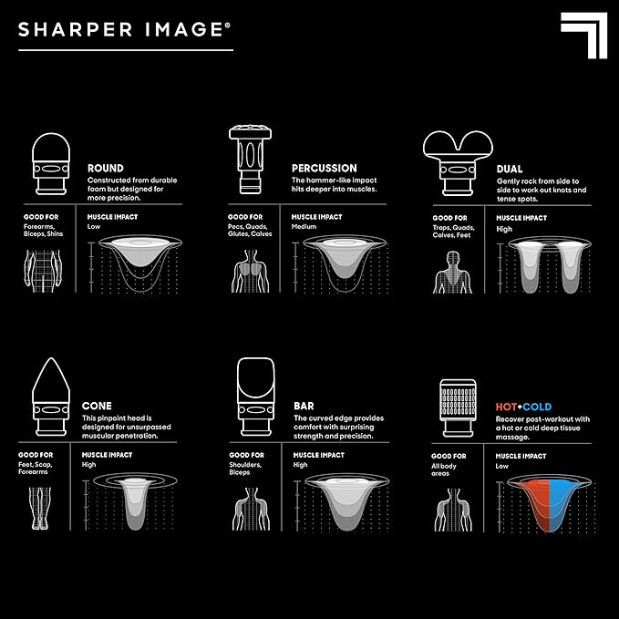 Sharper Image® Powerboost® Pro+ Hot & Cold Deep Tissue Massage Gun - 6 Speeds, 6 Attachments, 5-Hour Battery, Travel Case, Charging Base, Shoulder & Back Massager, Pain Relief Tool, FSA Eligible