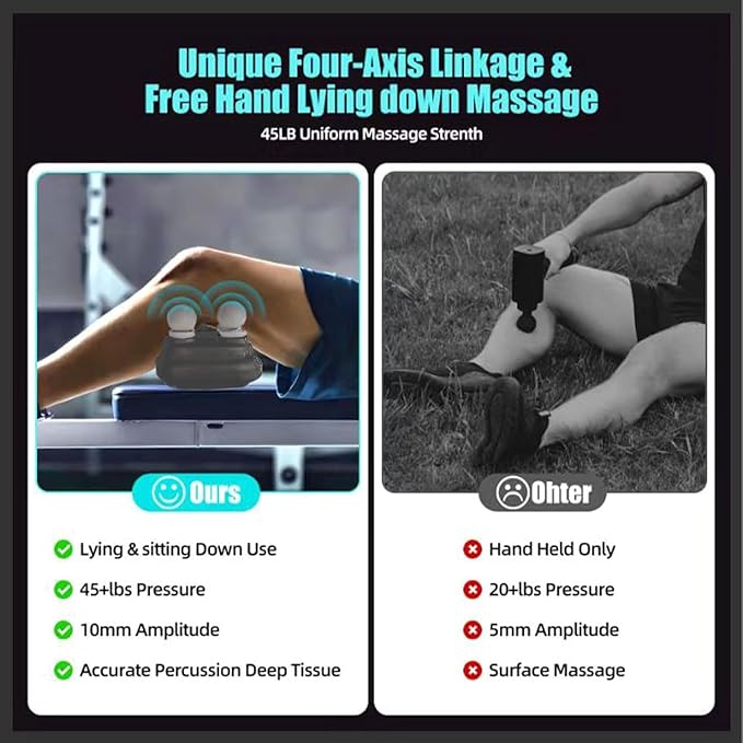 DEITY Massage Gun Deep Tissue, 4-Heads Handheld Electric Body Massager, Percussion Massager for Pain Relief in Back, Leg, Neck, Shoulder and Body, Relax Perfect Gifts for Man Women, Grey