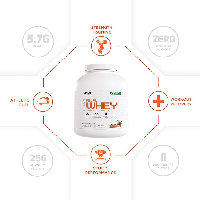 Naturally Flavored Rival Whey - Pure Chocolate - 5lb