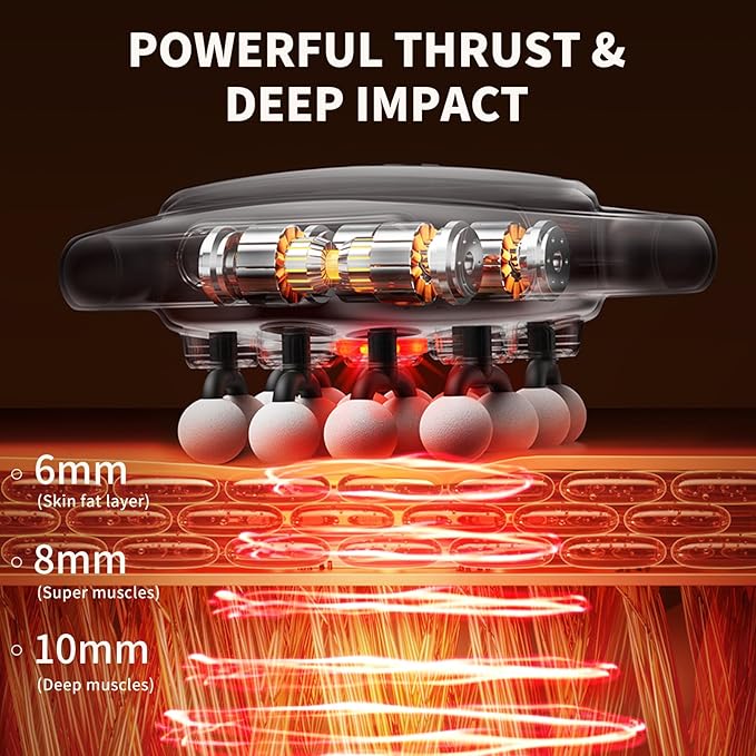 VTT 16-Head Massage Gun Set, Deep Tissue Percussion Massager with 3 Modes & 30 Intensities,Quiet Muscle Massage Gun for Back,Shoulders, Legs, Foot, Body Muscle Pain Relief