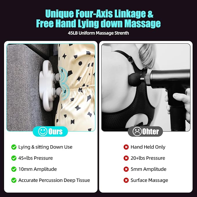 DEITY Massage Gun Deep Tissue, 4-Heads Handheld Electric Body Massager, Percussion Massager for Pain Relief in Back, Leg, Neck, Shoulder and Body, Relax Perfect Gifts for Man Women, White