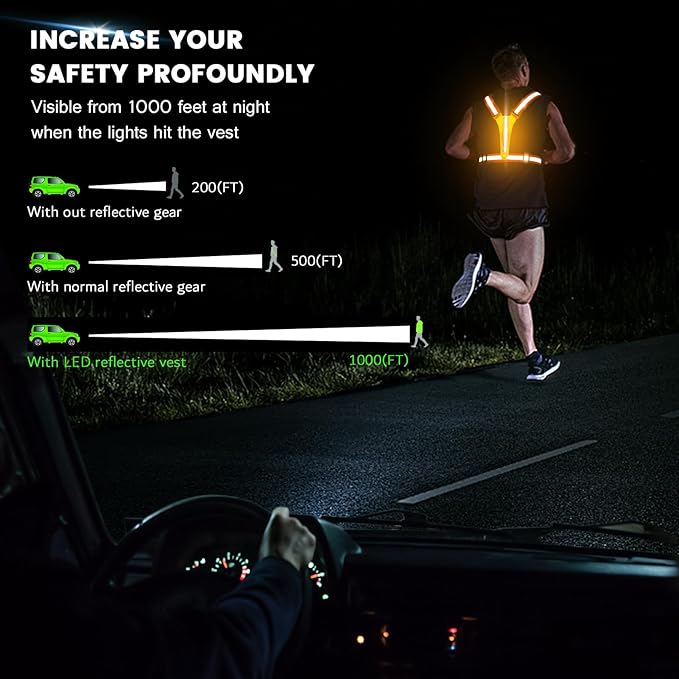 LED Reflective Running Vest Gear,Light Up Vest Runners Night Walking USB Rechargeable,Up to 11hrs Light with Adjustable Waist/Shoulder for Women Men Kids