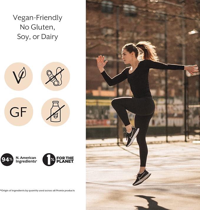 Promix BCAA Post-Workout Energy Powder - 5g Micronized BCAAs, Sugar Free, Plant Based, Vegan, Keto - Mixed Berry - 30 Servings (Pack of 1)