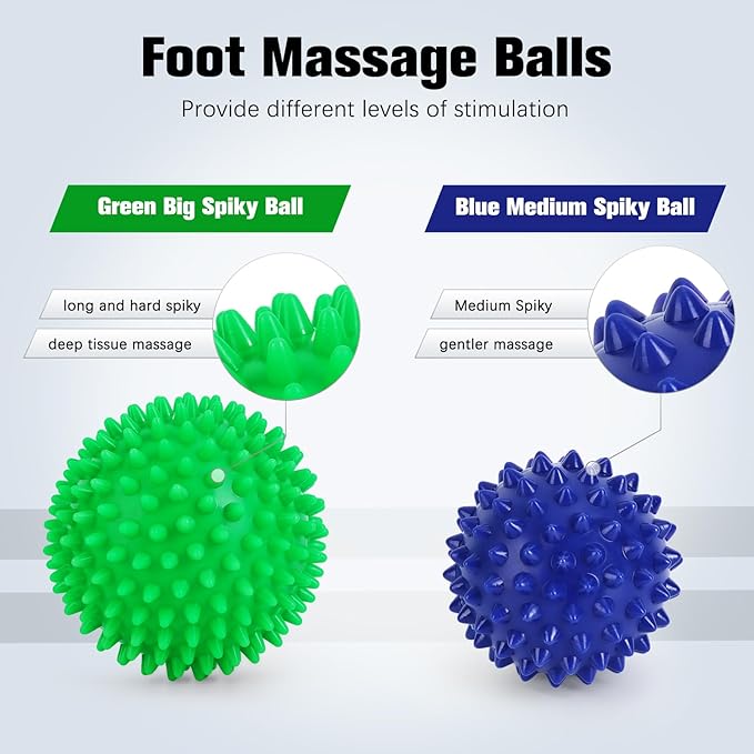 Foot Ball Roller Massager for Plantar Fasciitis,Foot Massager Roller Set,Massage Balls and Foot Roller for Plantar Fasciitis Relief | Trigger Point Therapy(1 Foot Massage Roller+2 Spiky Massage Balls)