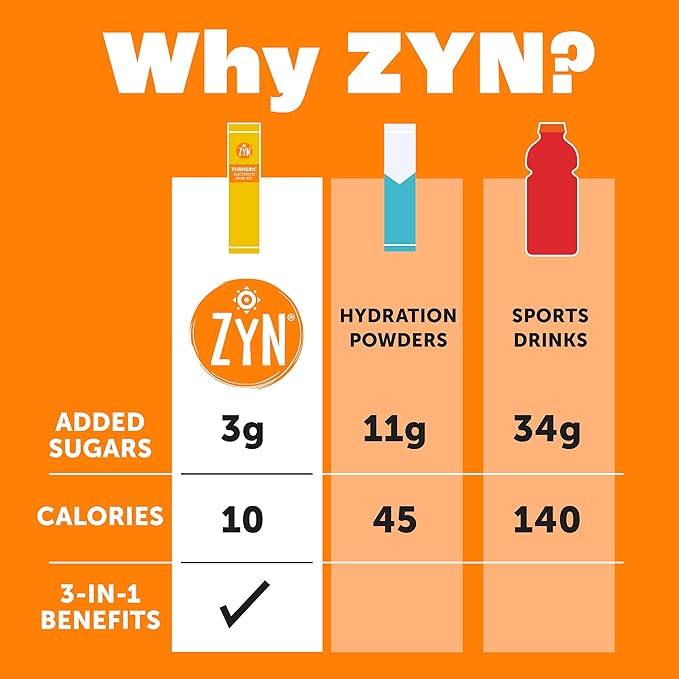 ZYN Electrolytes Powder Hydration Packets with Vitamins, Zinc & Turmeric Curcumin for Gut Health, Immune Support, Low Sugar Electrolyte Drink Mix Packets with Piperine, Passion Fruit Lemonade, 16 Pack