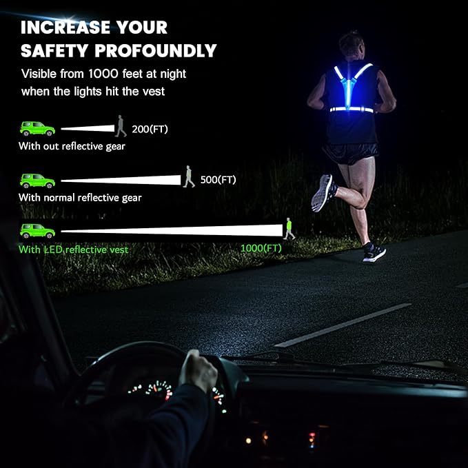 LED Reflective Running Vest Gear,Light Up Vest Runners Night Walking USB Rechargeable,Up to 11hrs Light with Adjustable Waist/Shoulder for Women Men Kids