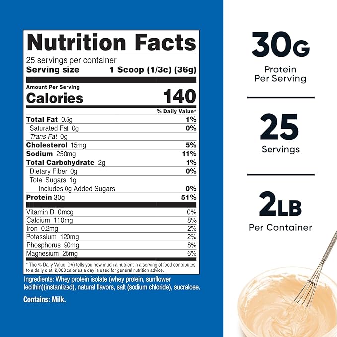 Nutricost Whey Protein Isolate Powder (Cake Batter, 2LBS)