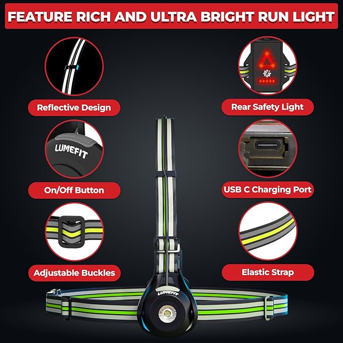 LUMEFIT Running Lights for Runners with Yellow Reflective Vest, Adjustable Beam Night Safety LED Chest Light Run, Dog Walking, and Jogging Gear, Rechargeable Headlamp Flashlight