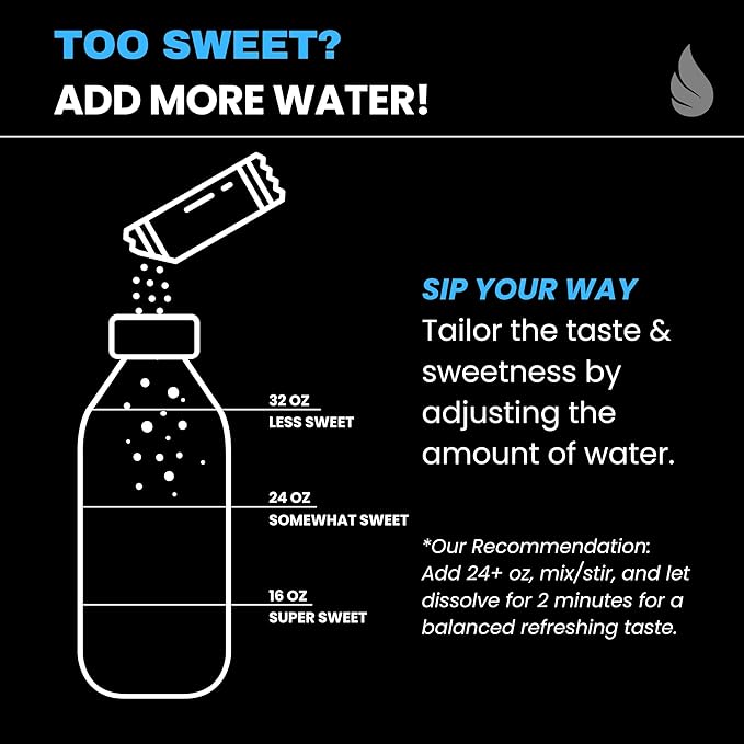Electrolyte & Vitamin Supplement Powder, Drink Mix with B12, L-Theanine, D3, K2, Zinc, Magnesium, Potassium, Supports Calm Focus & Energy, Variety Pack 2, 15 Pack