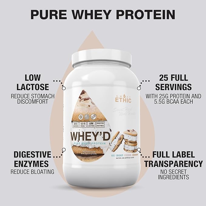 Sweat Ethic Whey'd Protein Powder, 25 G Whey Protein Blend with Concentrate (30 Ounce, Ice Cream Cookie Sandwich)