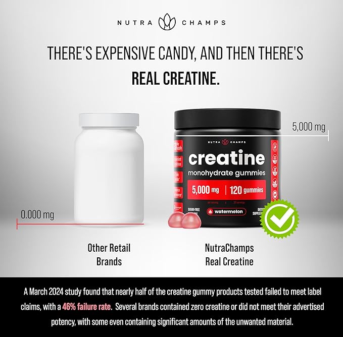 NutraChamps 120 Creatine Gummies for Men & Women - 5g Sugar Free Chewable Creatine Monohydrate Gummies - Supports Protein Synthesis, Muscle Recovery & Workout Performance