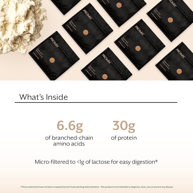 ProMix Nutrition Whey Protein Isolate Powder, 30g Grass Fed Whey Isolate, 6.6g BCAAs, Gluten Free, Keto Friendly, Unflavored - 2.5 Pound (Pack of 1)