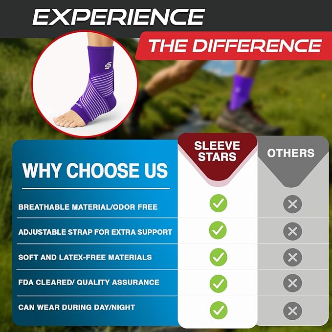 Sleeve Stars Ankle Brace for Women & Men, Ankle Wrap for Sprain, Compression Sleeve for Plantar Fasciitis Relief, Easy Customizable Support: w/ Removable Strap (Pair/M:10"-12"/Dark Purple)