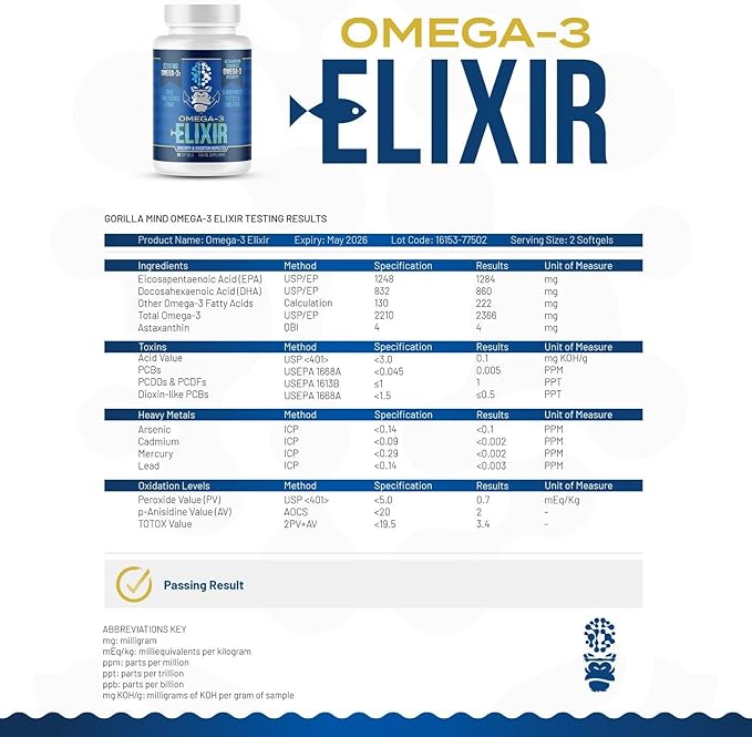 Gorilla Mind Omega-3 Elixir™ | 2210mg Fish Oil Re-Esterified Triglyceride Form | EPA, DHA + 2 Fatty Acids | Astaxanthin Infusion for Bolstered Integrity | 3rd Party & Rancidity Tested | 60 Softgels