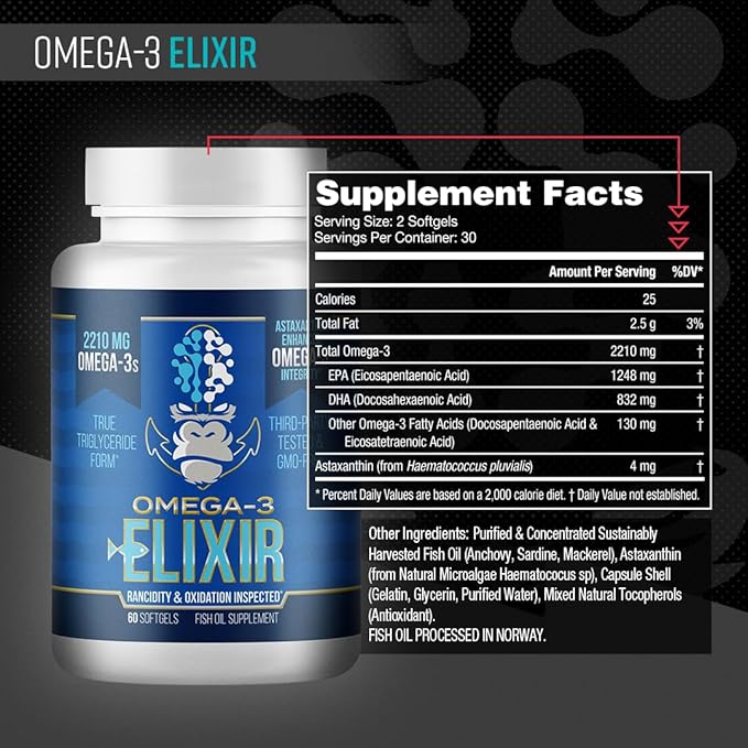 Gorilla Mind Omega-3 Elixir™ | 2210mg Fish Oil Re-Esterified Triglyceride Form | EPA, DHA + 2 Fatty Acids | Astaxanthin Infusion for Bolstered Integrity | 3rd Party & Rancidity Tested | 60 Softgels