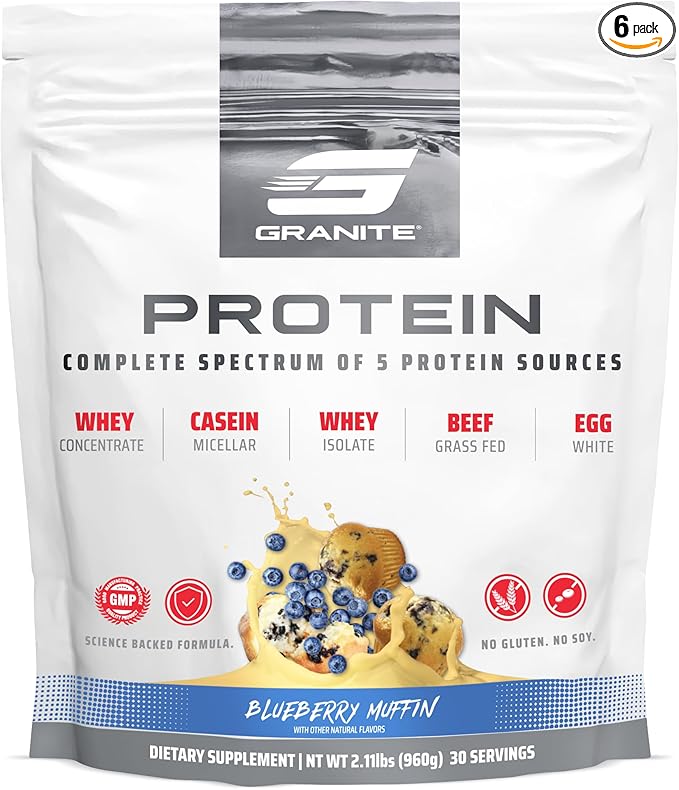 Granite Nutrition Protein Powder - Premium 5-Source Blend (Whey, Casein, Egg, Grass-Fed Beef) for Lean Muscle and Recovery - Blueberry Muffin Flavor, 30 Servings