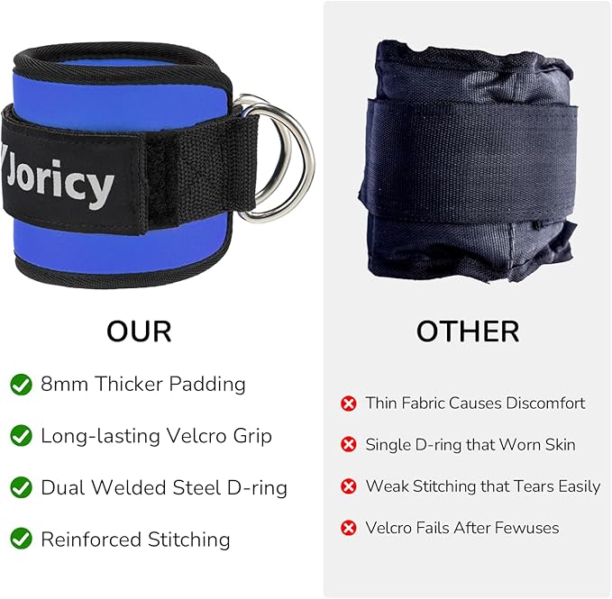 Ankle Strap for Cable Exercise Machines, Work Out Cuff Attachment Ankle Resistance Bands, Cable Kick Back Straps for Gym, Glute Workouts, Kickbacks, Leg Extensions, Hip Abductors, Booty Workouts