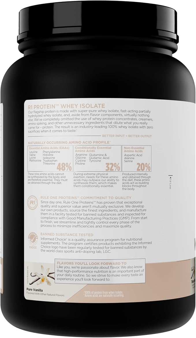 Rule 1 Naturally Flavored R1 Protein Whey Isolate - Clean Formula with 25g Protein & 6g BCAA Exclusively Isolated & Hydrolyzed Sources for Workout Recovery (1.7 Pounds*, Pure Vanilla)