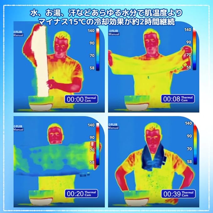 MISSION Cooling Vented Performance Hat Unisex One Size Cap for Workouts, Golf & Running, Sweat & Water Activated Technology