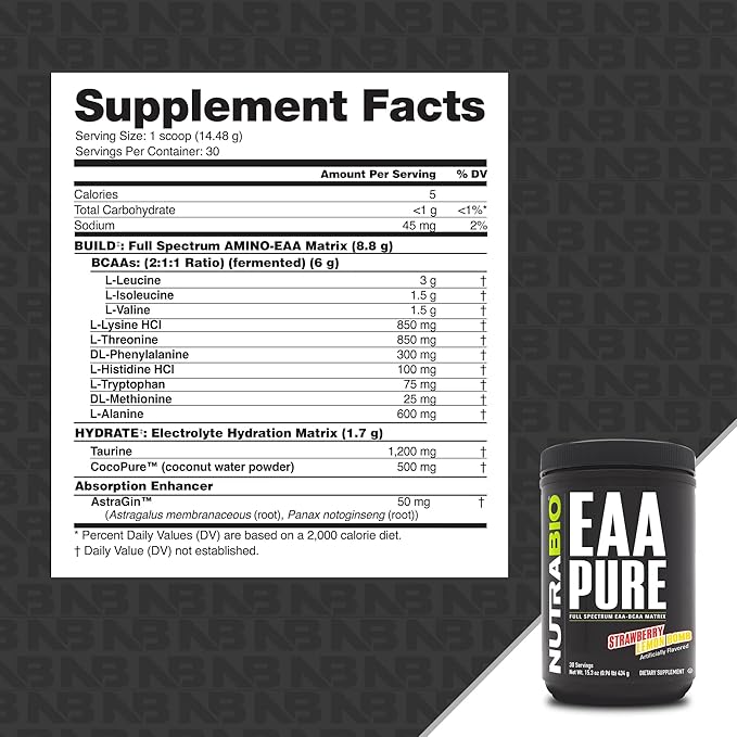NutraBio – EAA Pure – 9 Amino Acids – Muscle Repair and Recovery, 30 Servings, Strawberry Lemon Bomb – Pre or Post Workout – All Day Recovery