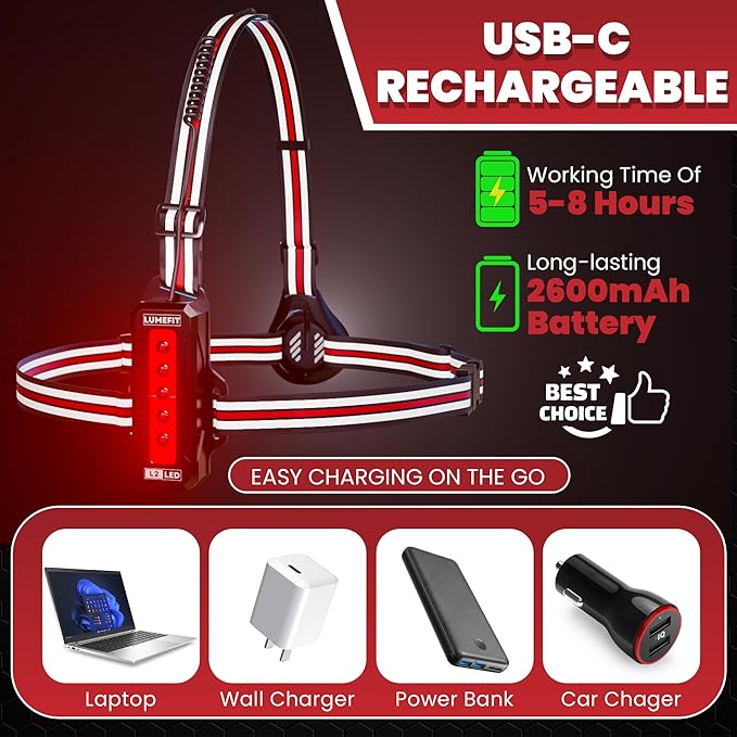 LUMEFIT Running Lights for Runners with Yellow Reflective Vest, Adjustable Beam Night Safety LED Chest Light Run, Dog Walking, and Jogging Gear, Rechargeable Headlamp Flashlight