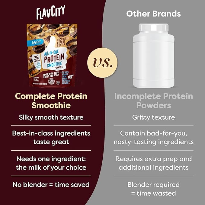 FlavCity Grass Fed Whey Chocolate Protein Powder - Chocolate Peanut Butter - 25g Protein & 10g Collagen - Made with Organic Cocoa & Coconut Milk - Gluten Free & No Added Sugars (20 Servings)