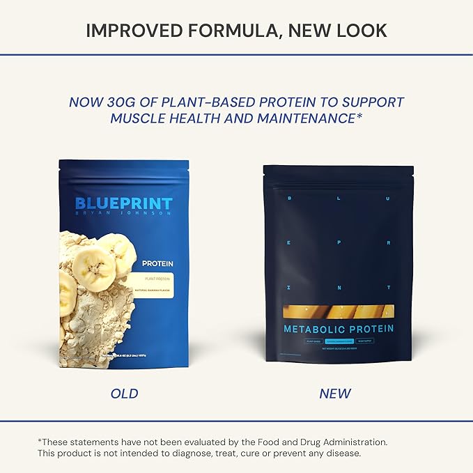Blueprint by Bryan Johnson Vegan Protein Meal Replacement – Plant Based Hemp Protein with 27g Protein Per Serving – Low Calorie, Flavored Protein for Women & Men – Dairy Free – 15 Servings - Banana