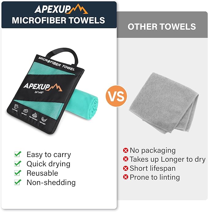 APEXUP Microfiber Travel Towel, Ultra Absorbent Quick Dry Towels, Lightweight Gym Sports Camping Towel for Workout, Yoga, Beach, Shower, Swimming (48"×24", Mint Color)