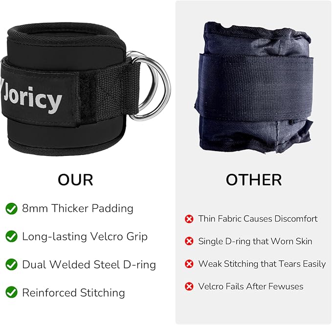 Ankle Strap for Cable Exercise Machines, Work Out Cuff Attachment Ankle Resistance Bands, Cable Kick Back Straps for Gym, Glute Workouts, Kickbacks, Leg Extensions, Hip Abductors, Booty Workouts