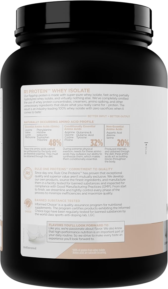 Rule 1 Naturally Flavored R1 Protein Whey Isolate - Clean Formula with 25g Protein & 6g BCAA Exclusively Isolated & Hydrolyzed Sources for Workout Recovery (1.7 Pounds*, Unflavored)